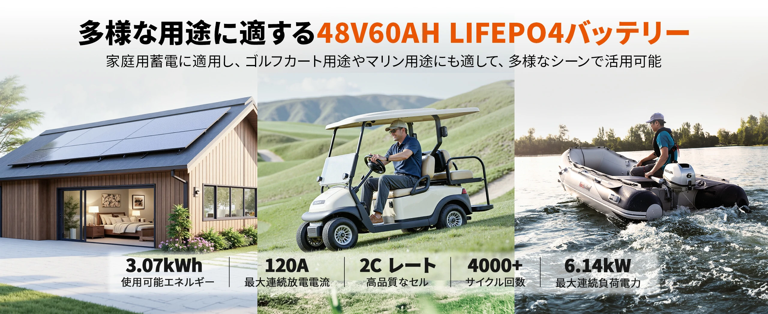多様なシーシンに対応できる48Vバッテリー