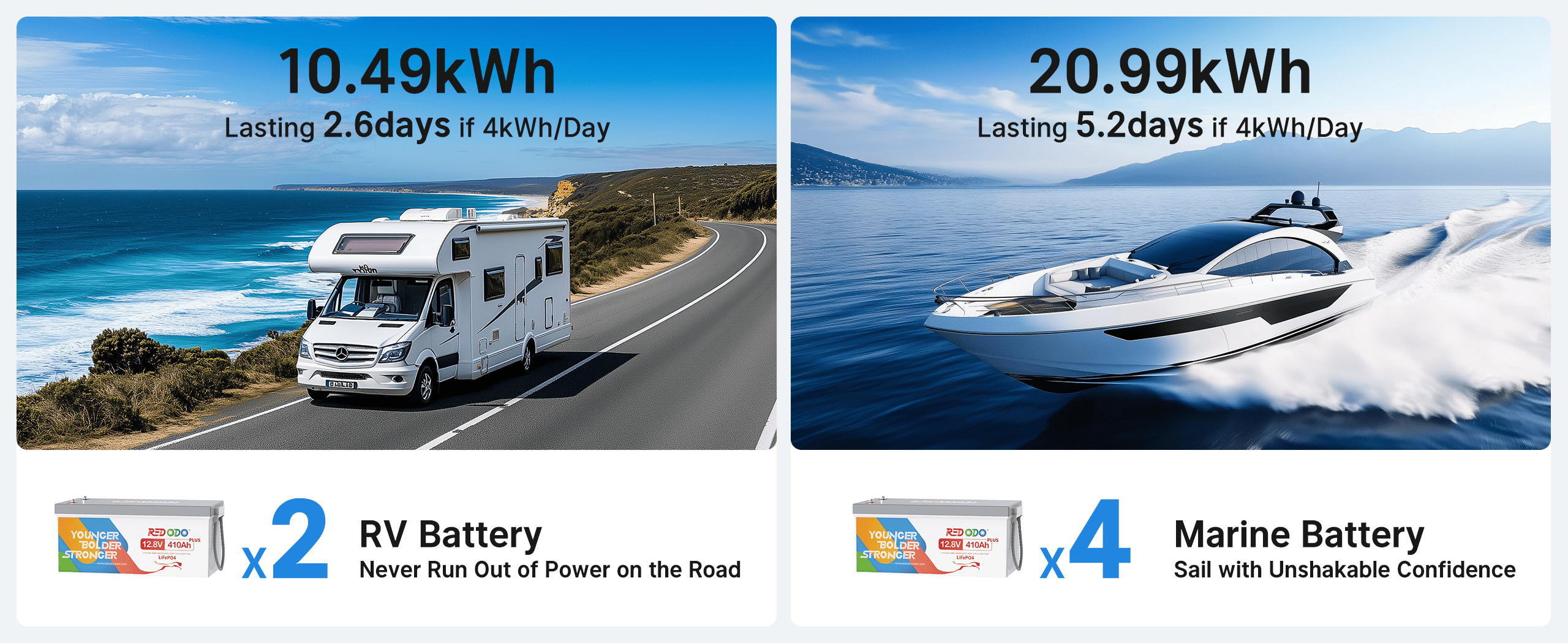 400ah lithium battery in series or parallel