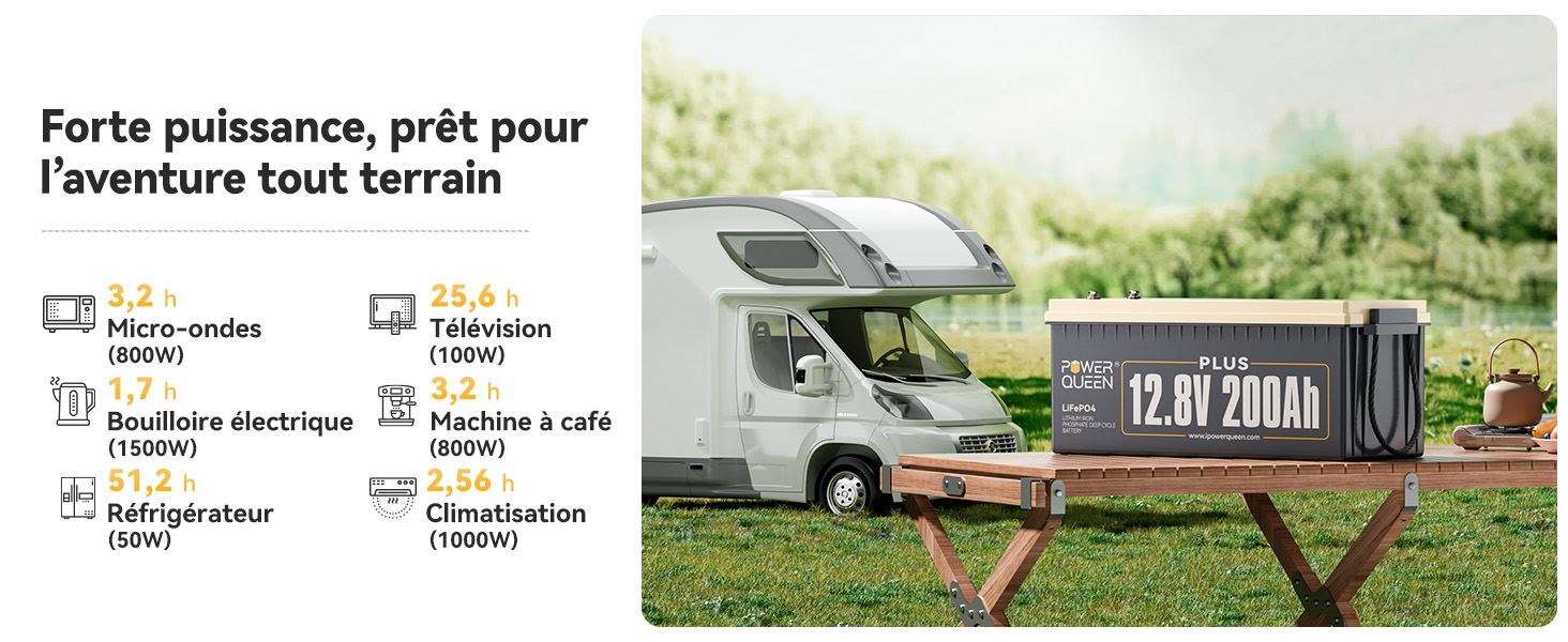 Haute puissance, voyage en camping-cars sans souci, lifepo4 batterie 12V 200Ah Plus