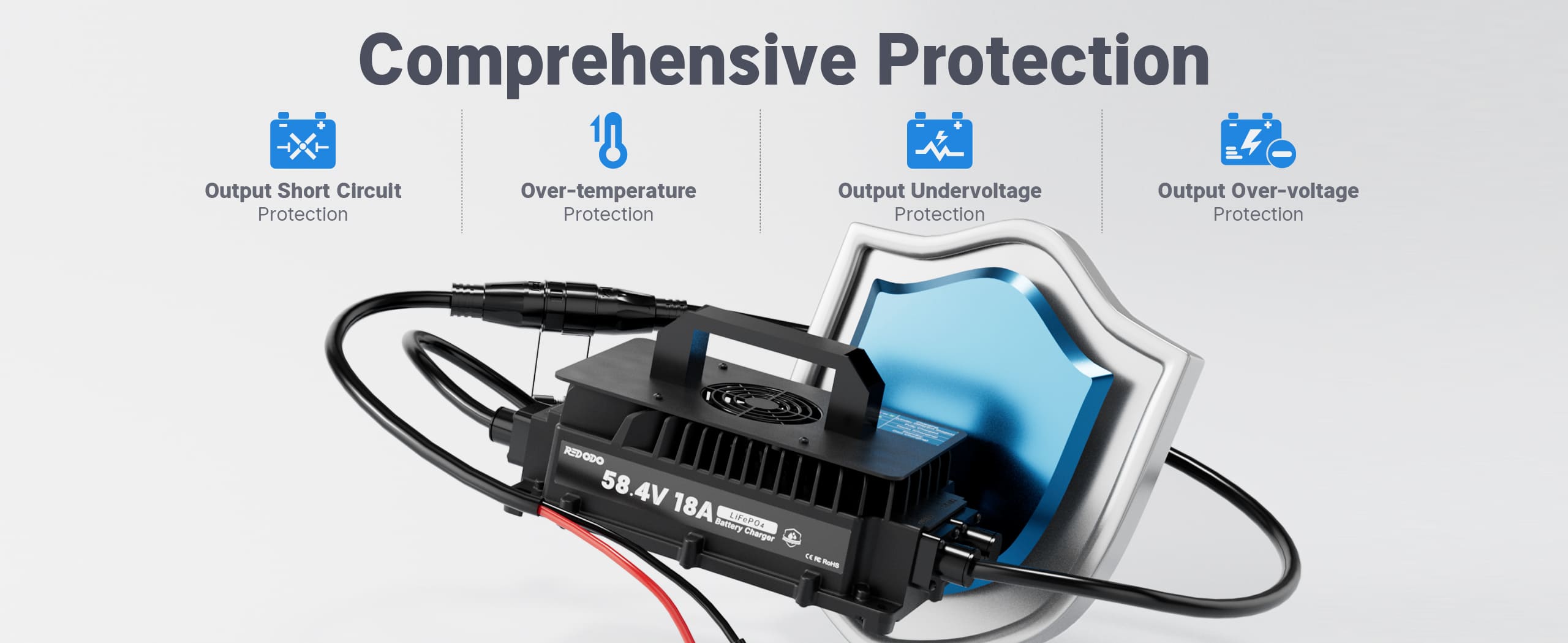Redodo 58.4V 18A LiFePO4 Battery Charger 