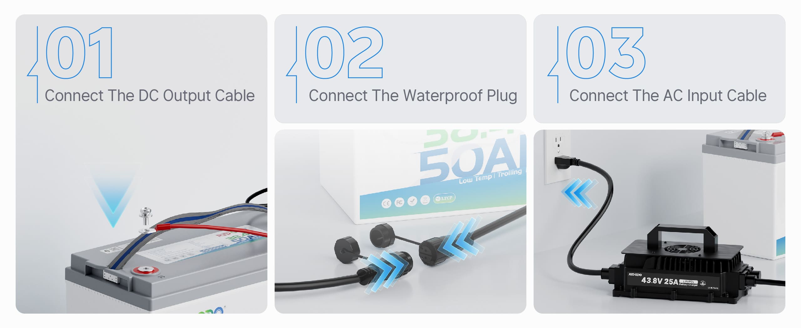 Redodo lifepo4 battery charger