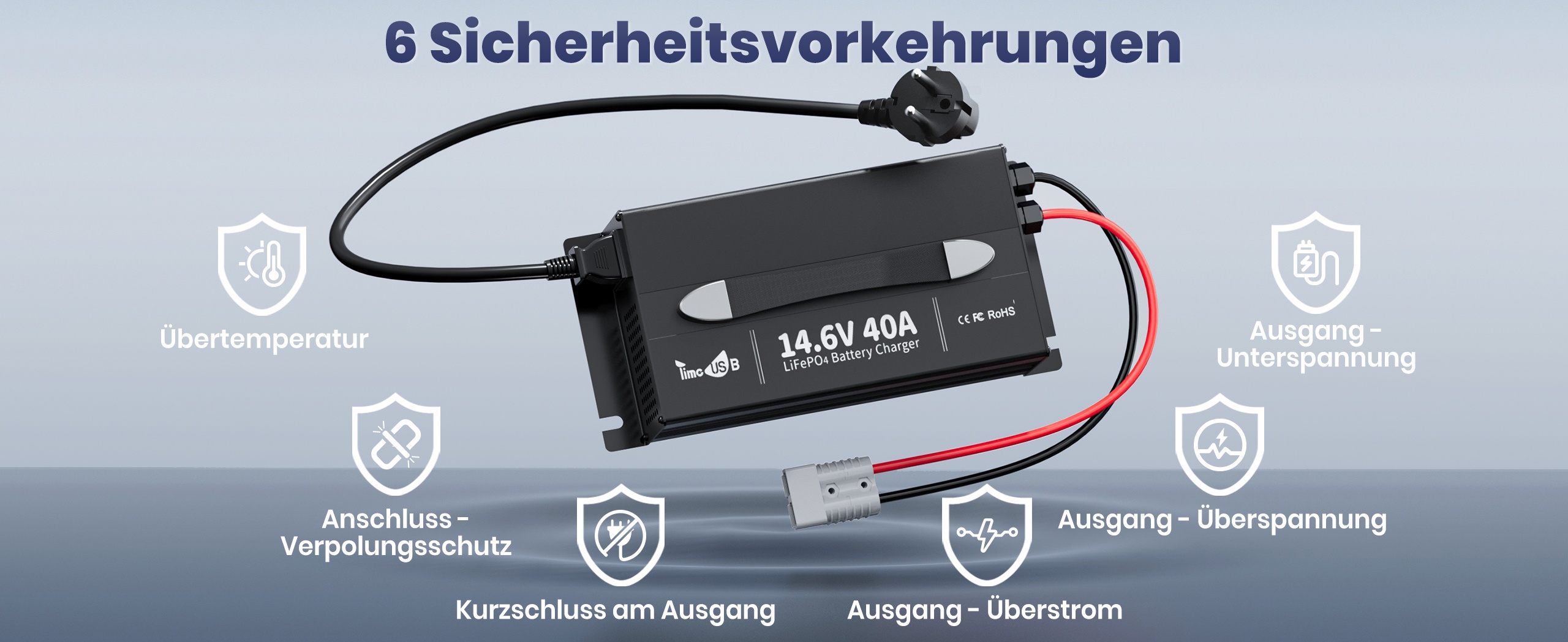 Sicherheitsmaßnahmen des Ladegeräts