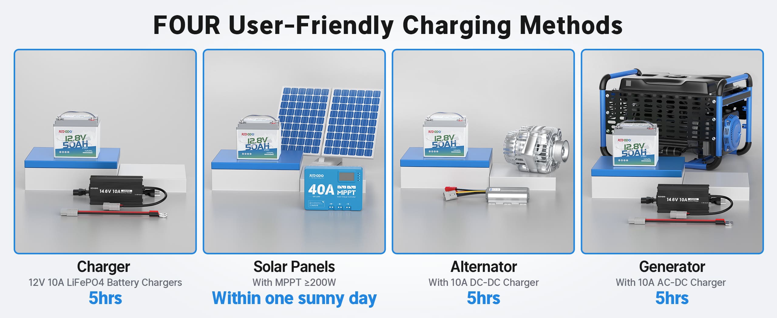 12V 50Ah Lithium LiFePO4 Battery fast charging methods