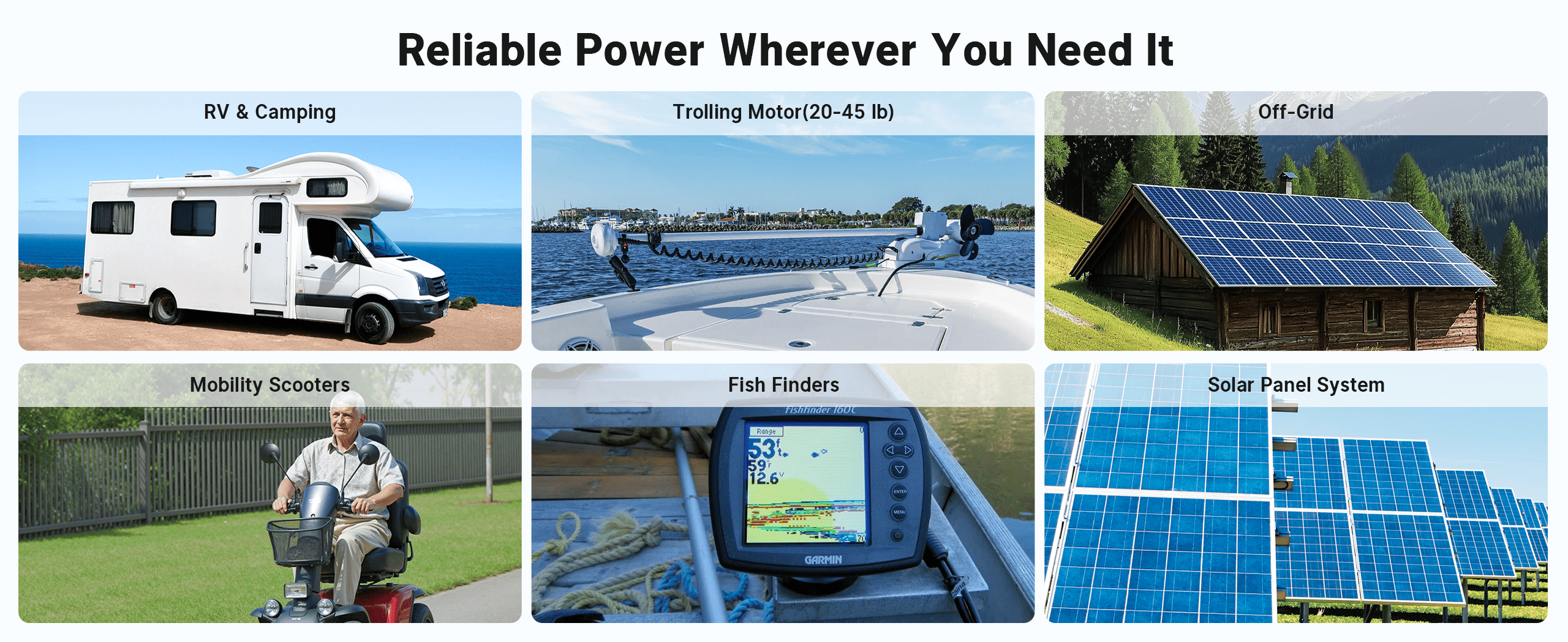 batterie lithium ion 12V 50Ah for trolling motor, RV, home, and solar