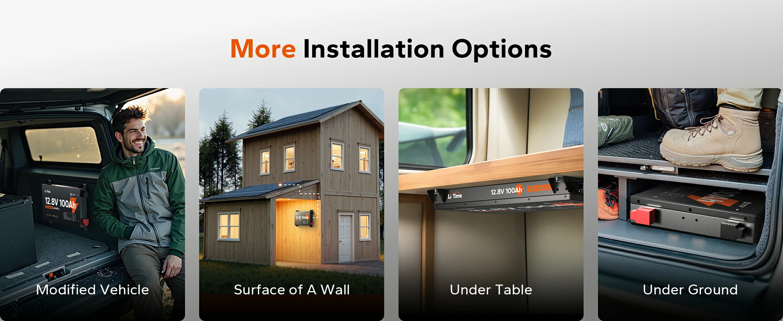 LiTime 12V 100Ah Slim LiFePO4 battery offers versatile installation options: in vehicles, under tables, on walls, or underground
