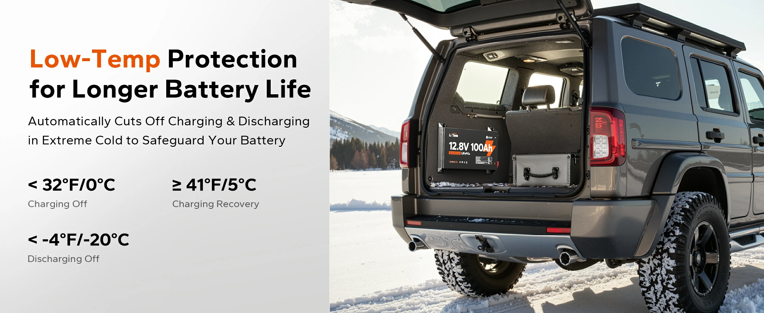 LiTime 12V 100Ah Slim LiFePO4 battery features low-temp cut-off protection, ensuring optimal health at extreme temperatures