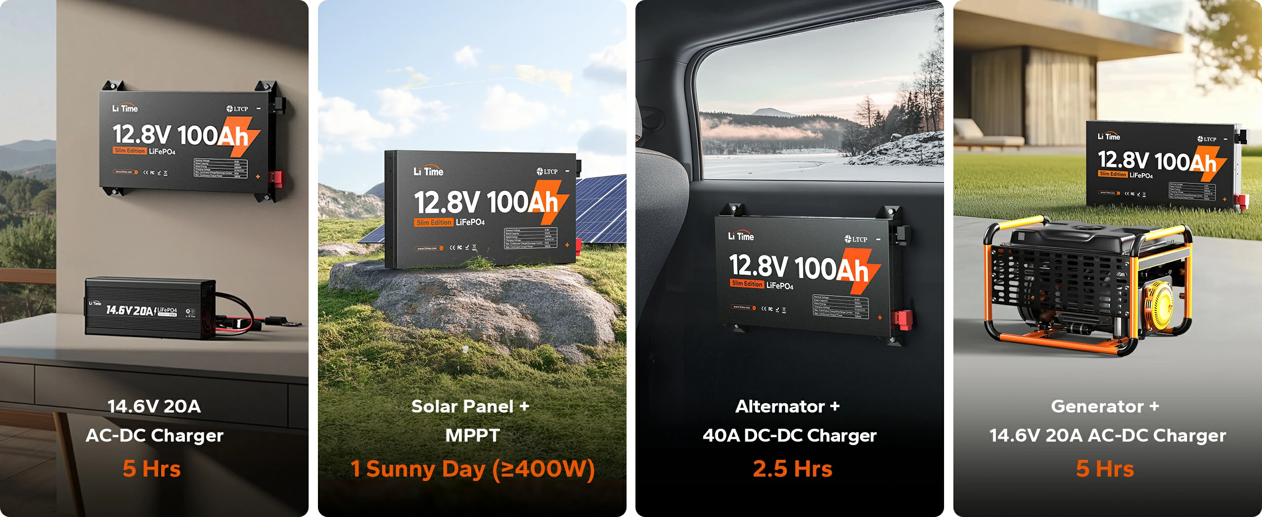 charging ways of litime 12V 100Ah slim lithium battery