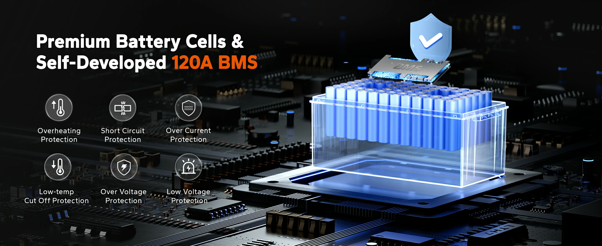 LiTime 48V 60Ah LiFePO4 battery features EV-grade cells, a self-developed 120A BMS, and robust protection against various issues
