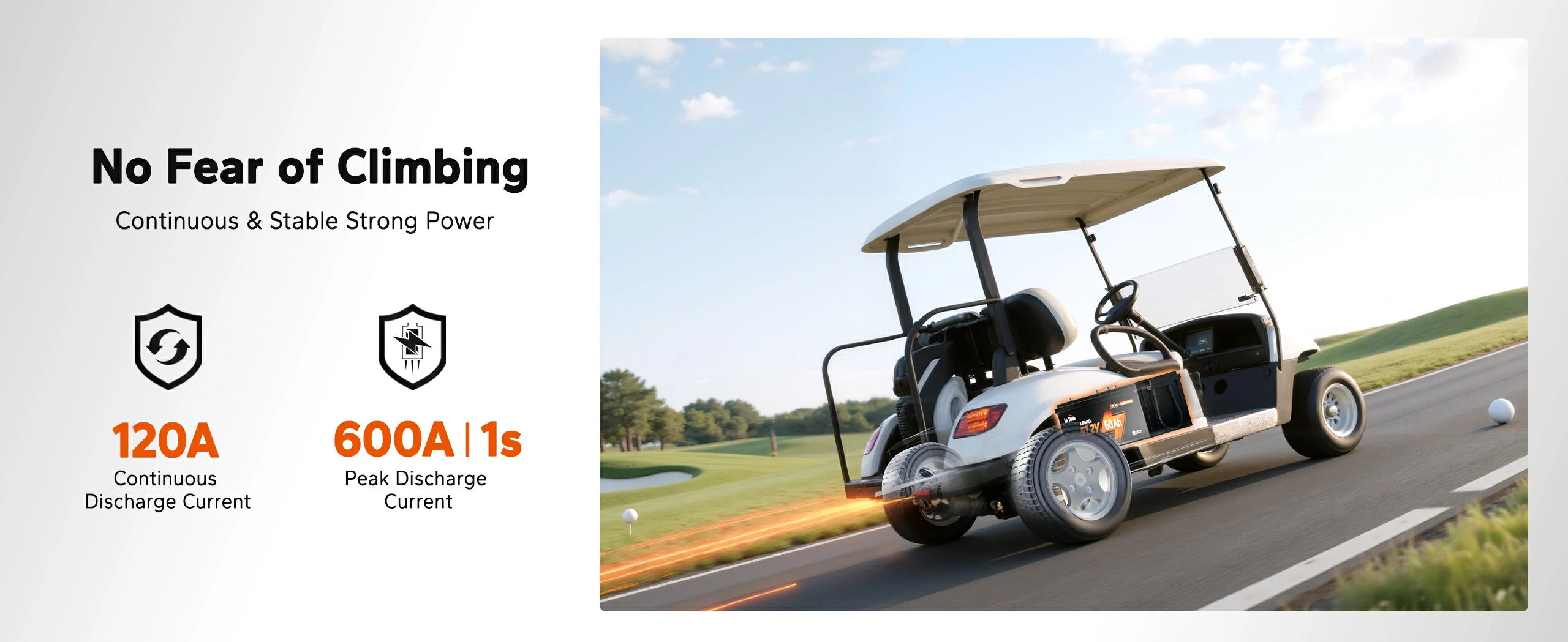 LiTime 48V 60Ah LiFePO4 battery provides stable power for golf carts with 120A continuous and 600A peak discharge currents