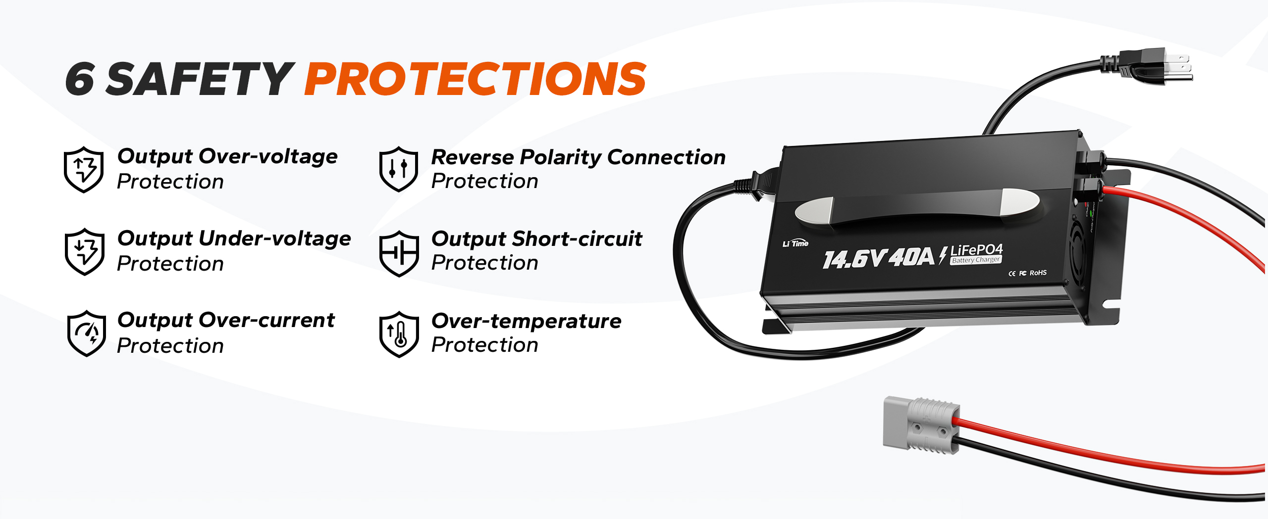 6 safety protections of 12v 40a lithium battery charger