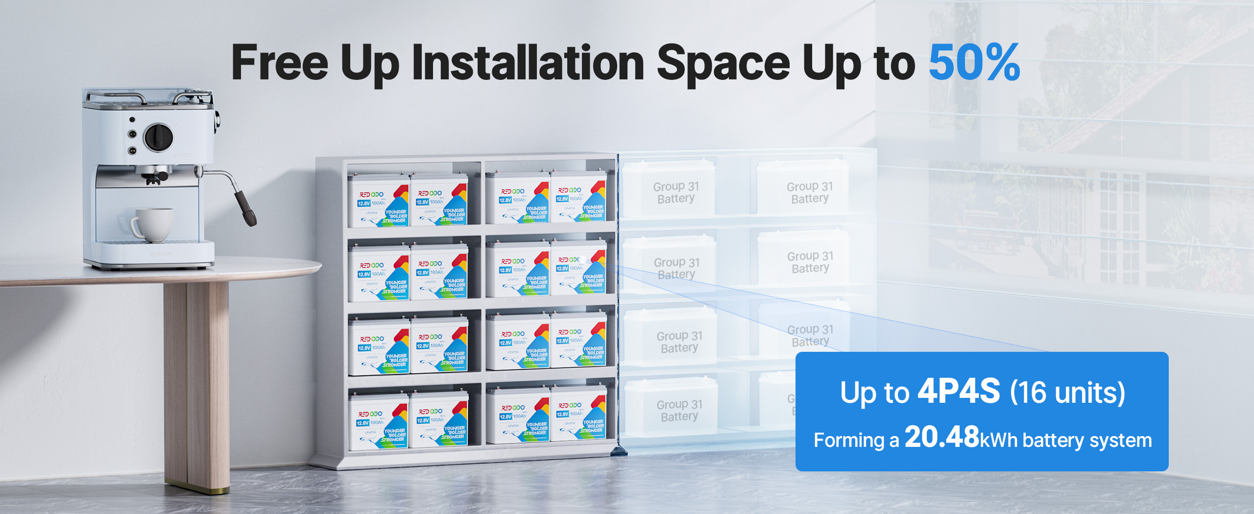 small lifepo4 lithium battery for home backup
