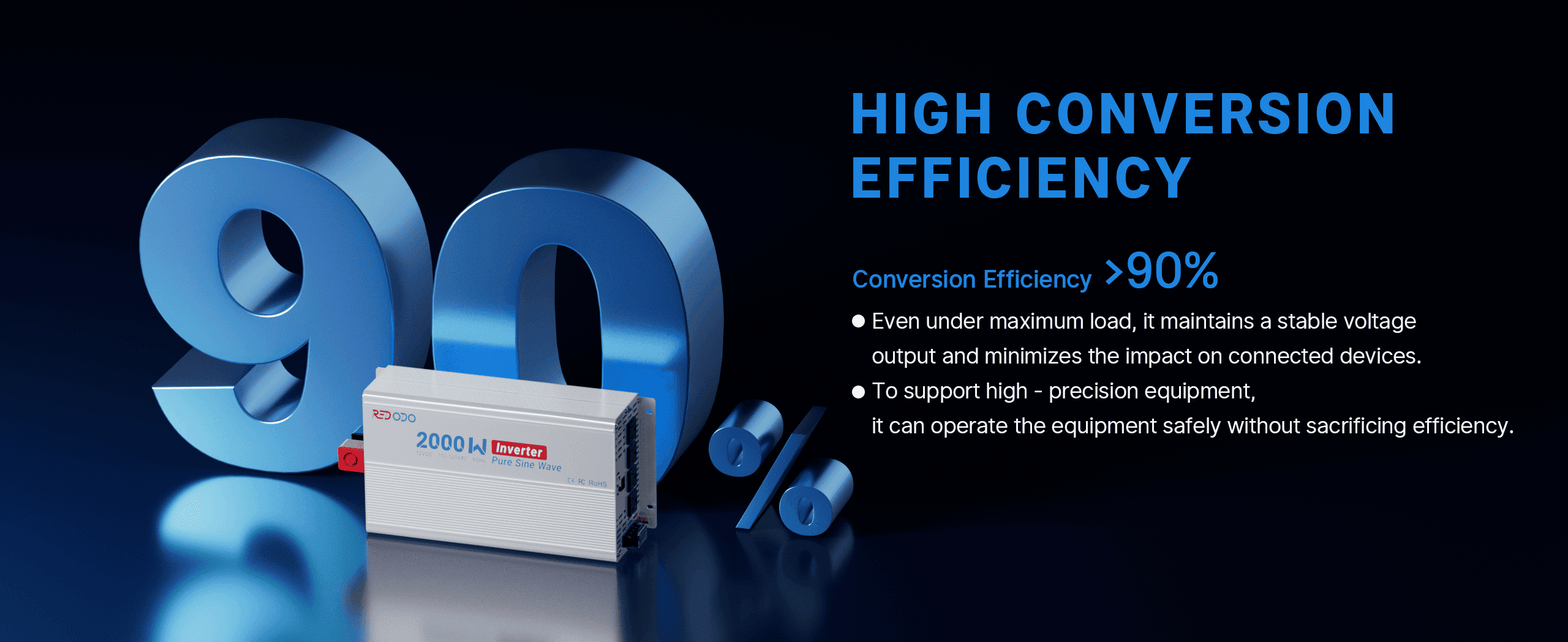 Redodo 2000W Pure Sine Wave Inverter with 90% Power Efficiency