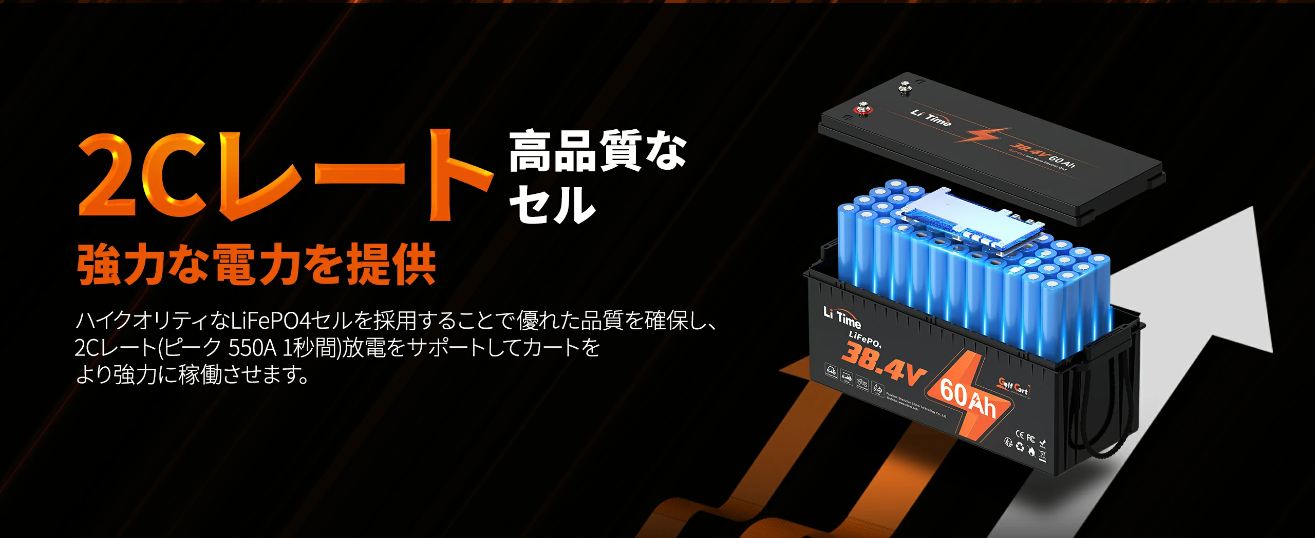 最大2Cの連続放電ができる高品質の36V60Ahバッテリー
