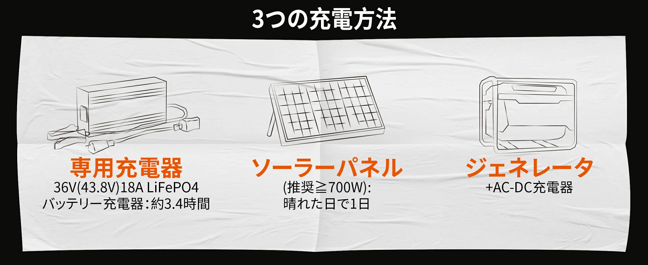 発電機充電できる電動ゴルフカートバッテリー