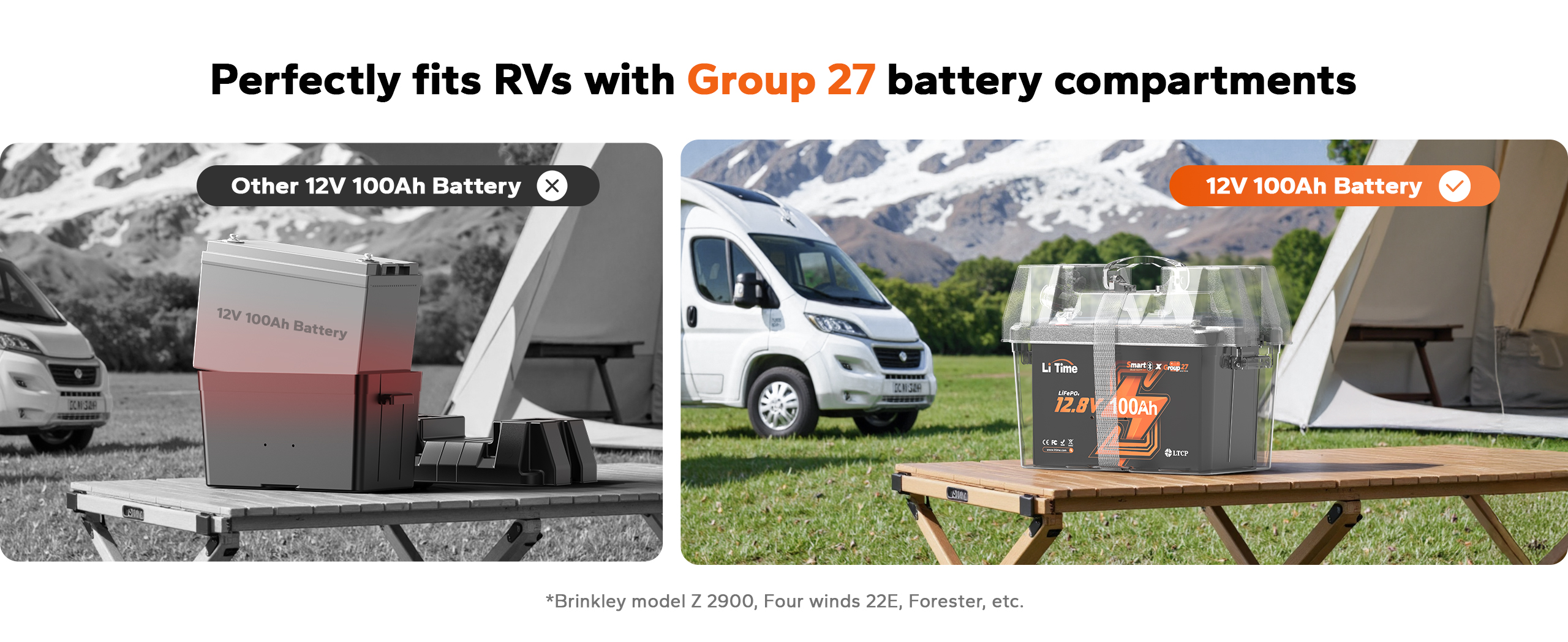 LiTime group 27 lithium battery fits for rv 