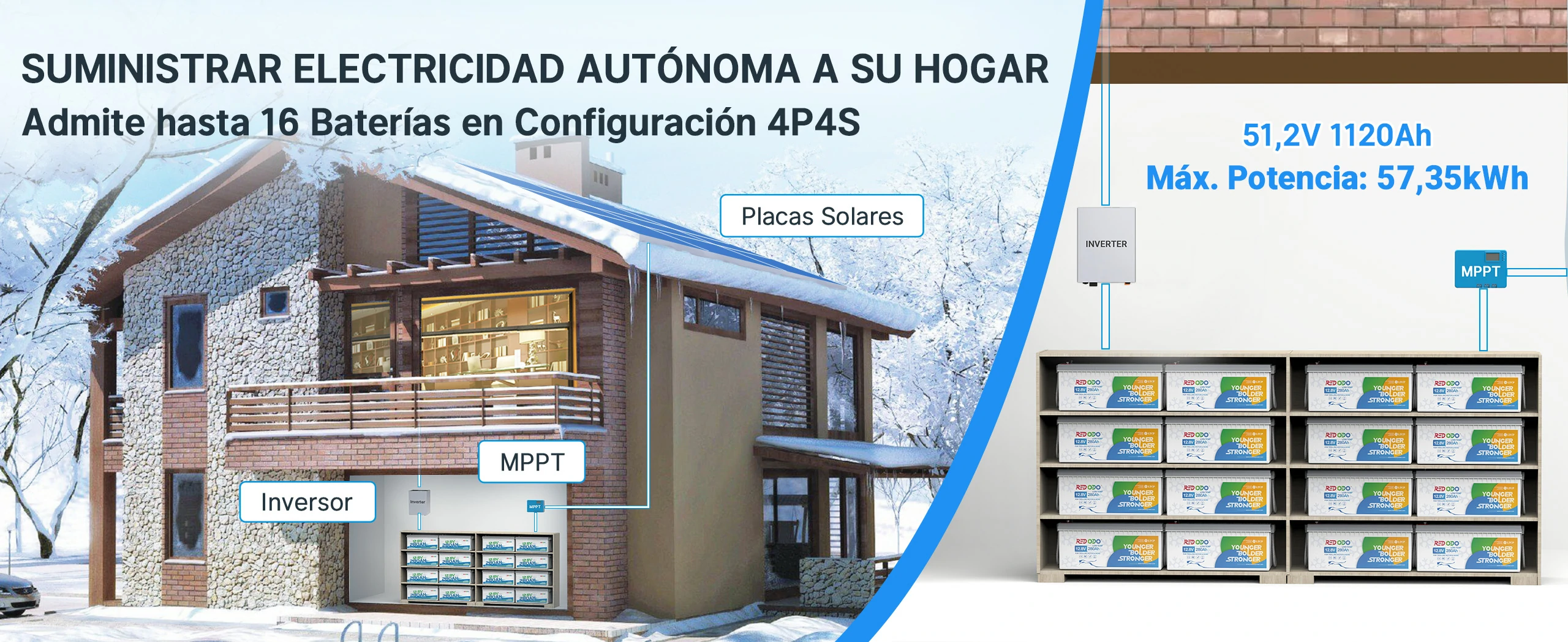 Redodo Batería de Litio 12V 280Ah Temperatura Baja - Configuración 4P4S para Mayor Potencia