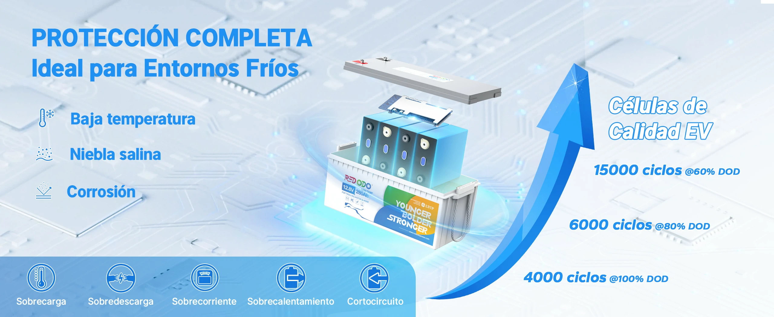 Redodo Batería de Litio 12V 280Ah Temperatura Baja - Protección Completa Ideal para Entornos Fríos