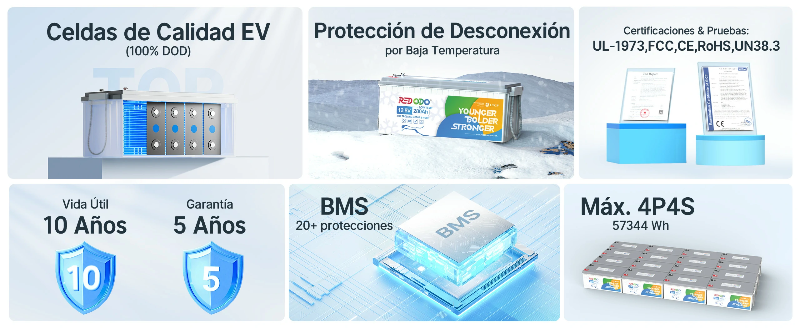 Redodo Batería de Litio 12V 280Ah Temperatura Baja - Ventaja Ciclo Profundo