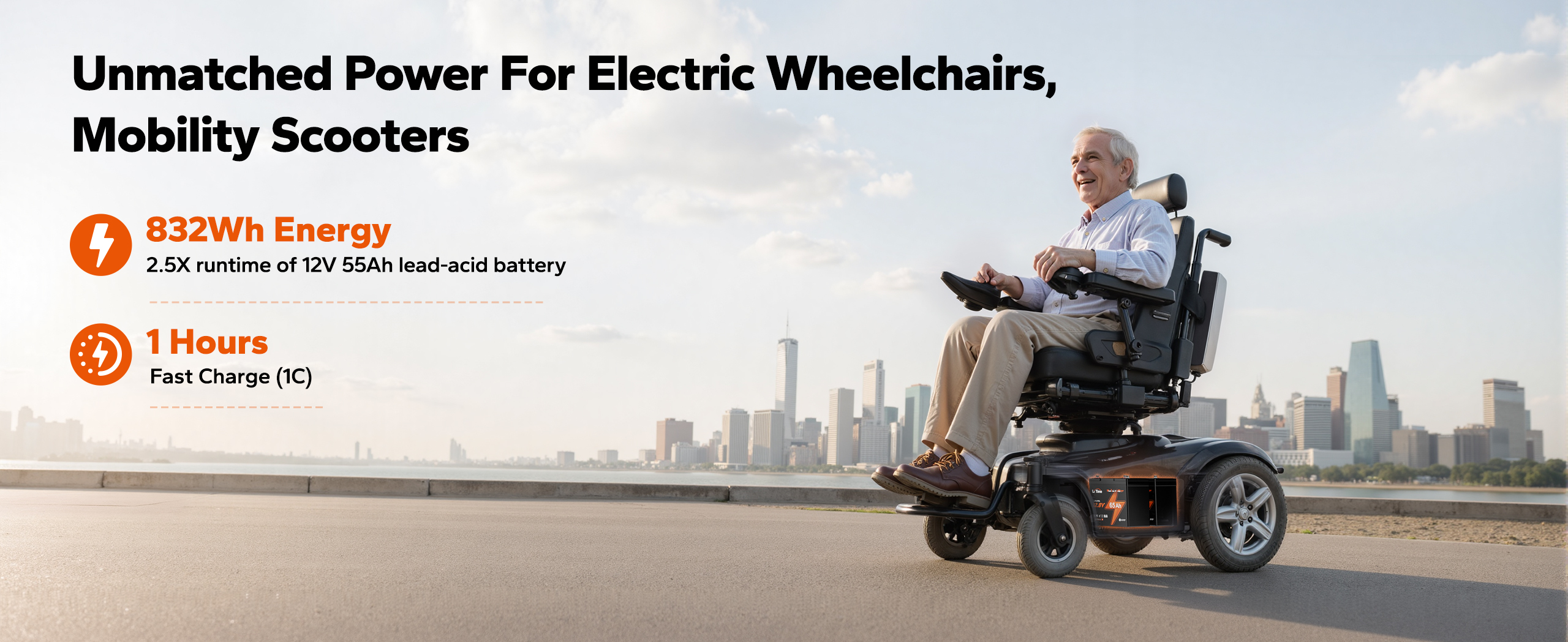 LiTime 22NF 12V 65Ah lithium wheelchair battery: Supports 8 hours of power for 1200W wheelchairs and climbs 300+ lbs