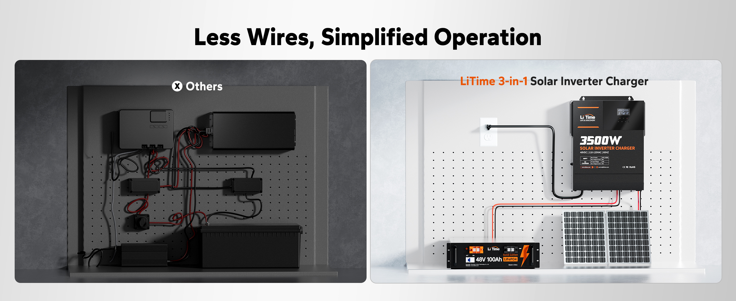 less wire and simplified operation of litime 48v 3500w solar inverter charger