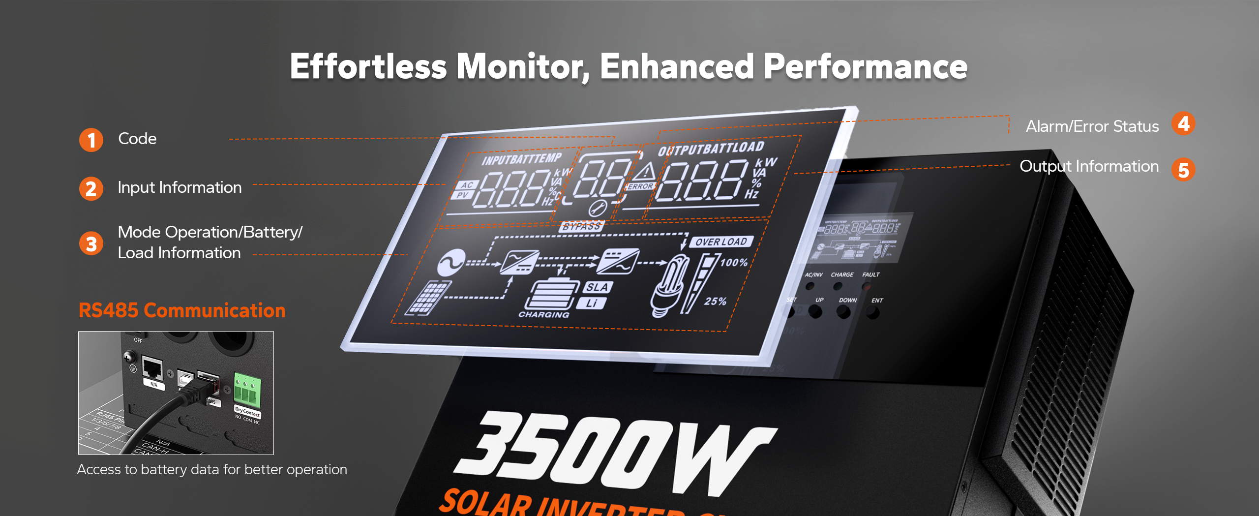 lcd display information of litime 48v 3500w solar inverter charger