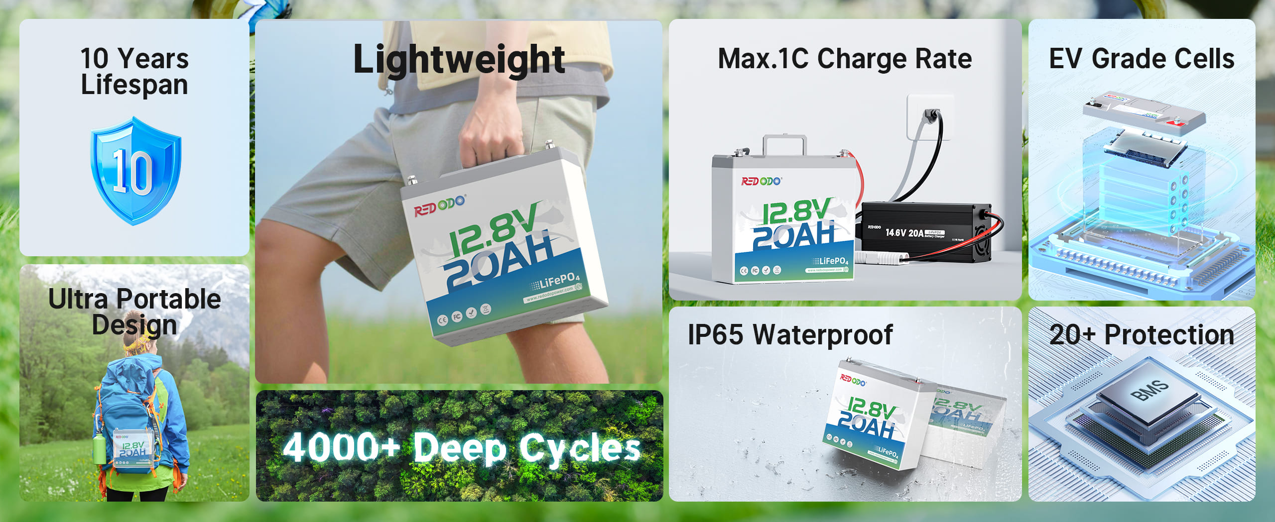 lightweight 12V 20Ah deep cycle battery