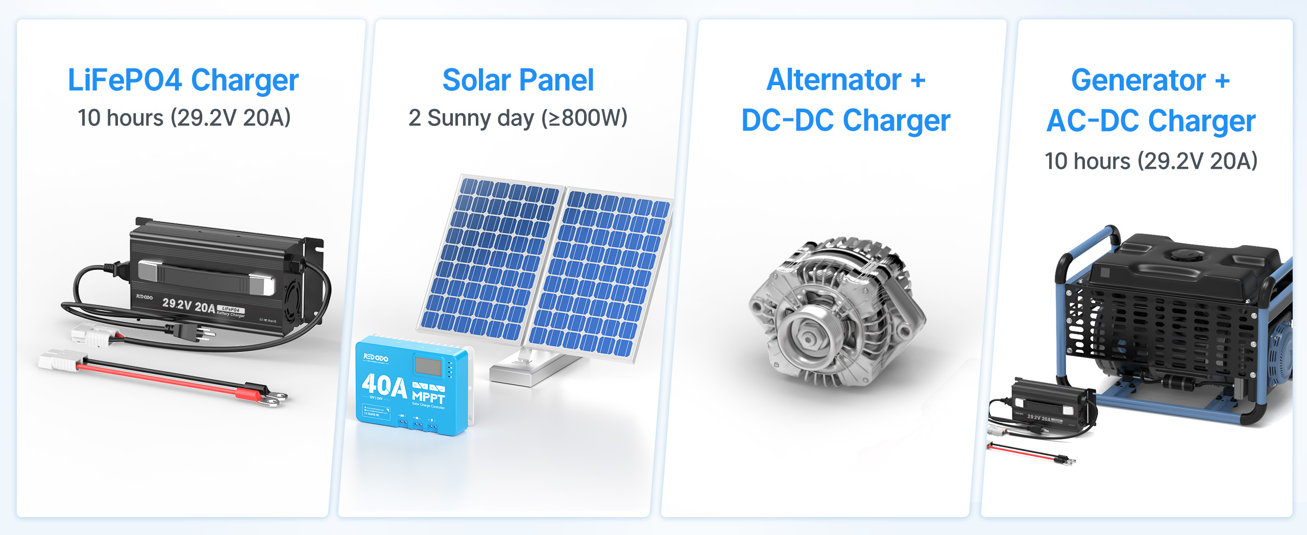 Redodo 25.6V 200Ah lithium battery four charging ways