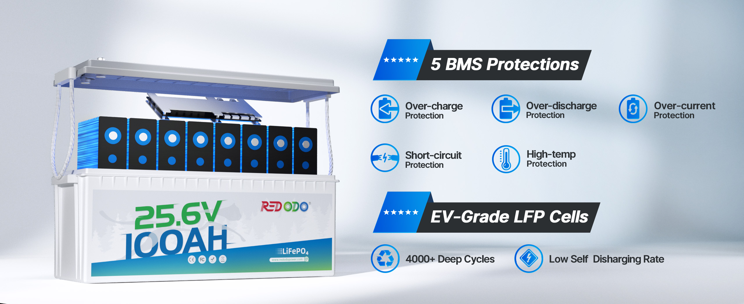 24V 100Ah LiFePO4 battery BMS