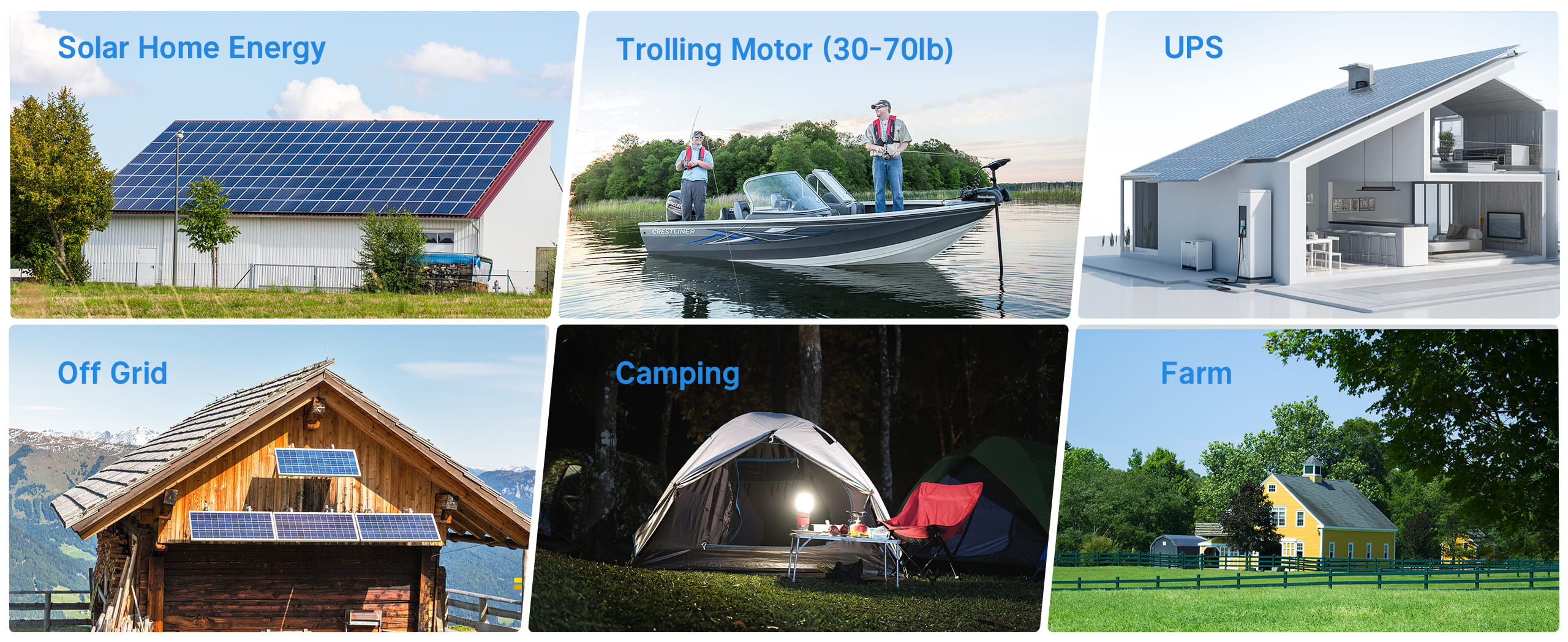 redodo 200ah plus deep cycle battery for rv camping