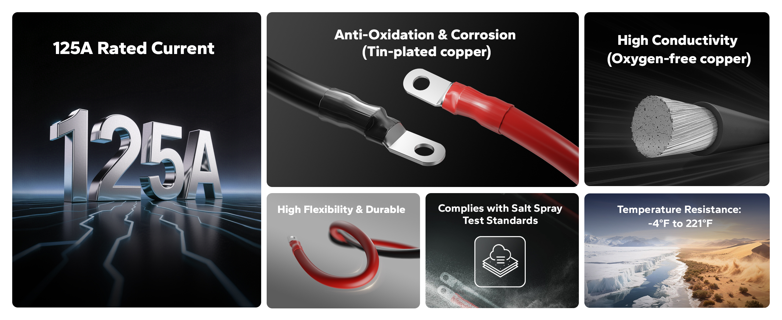 main features of litime 4awg battery cable: 125a rated current, tinned copper material