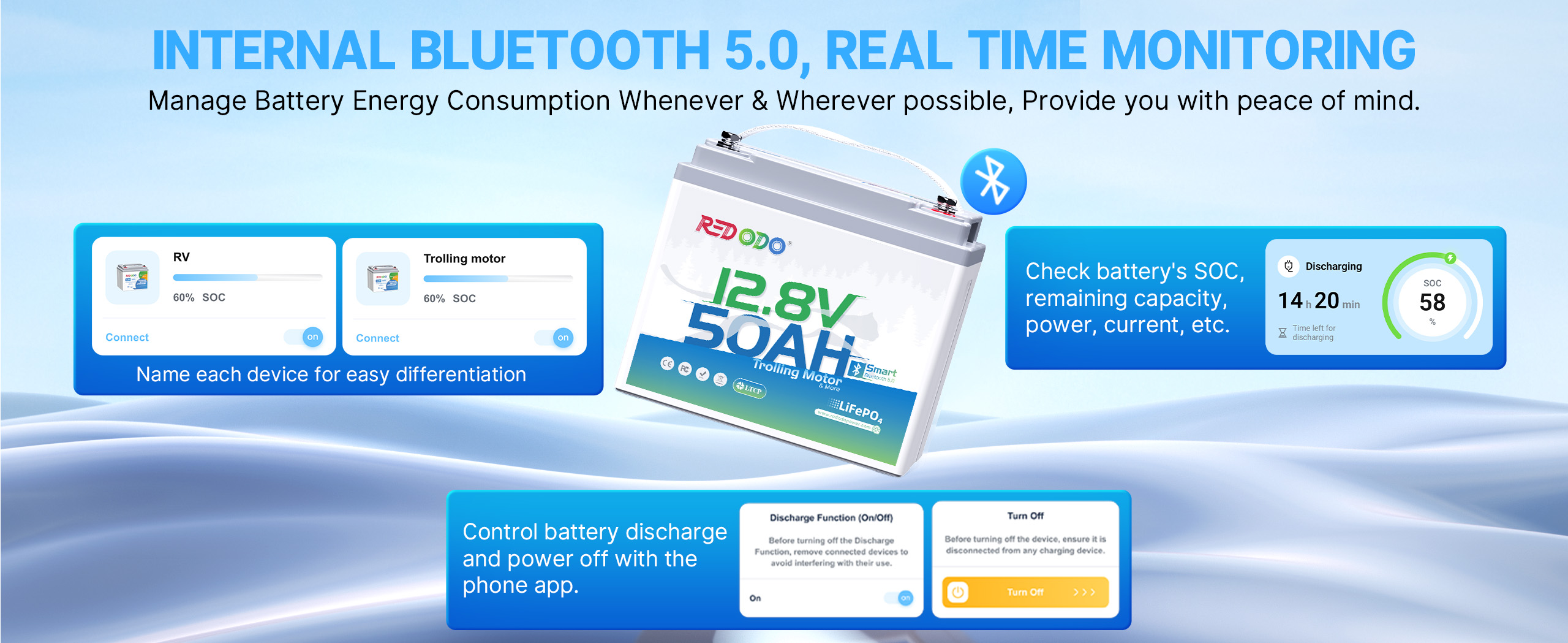 Redodo 12V 50Ah lithium trolling motor battery with smart bluetooth 5.0