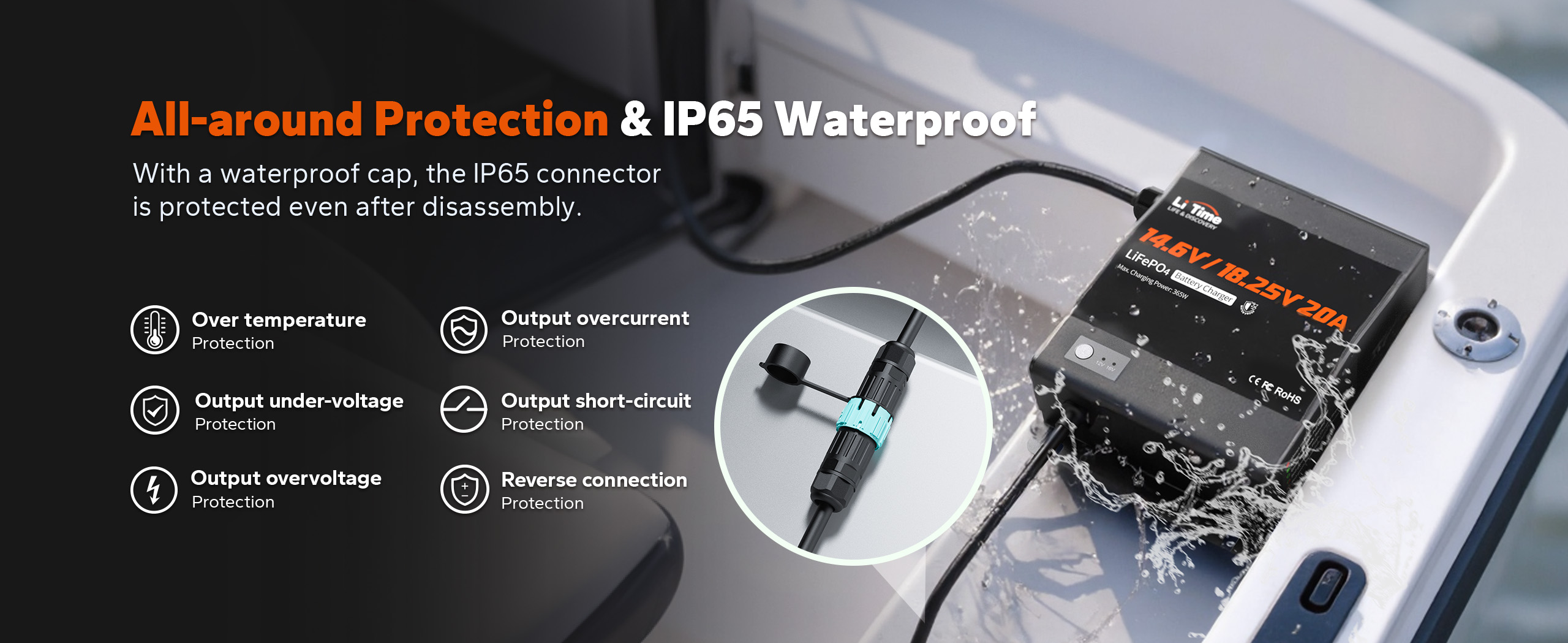 ip65 waterproof & all-around protection of litime 12v/16v lifepo4 battery charger