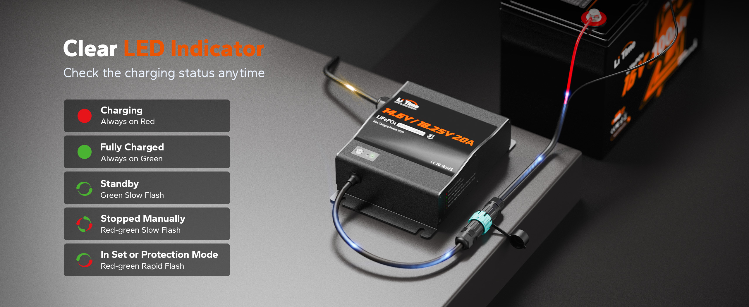 clear led indicator of litime 12v/16v lifepo4 battery charger