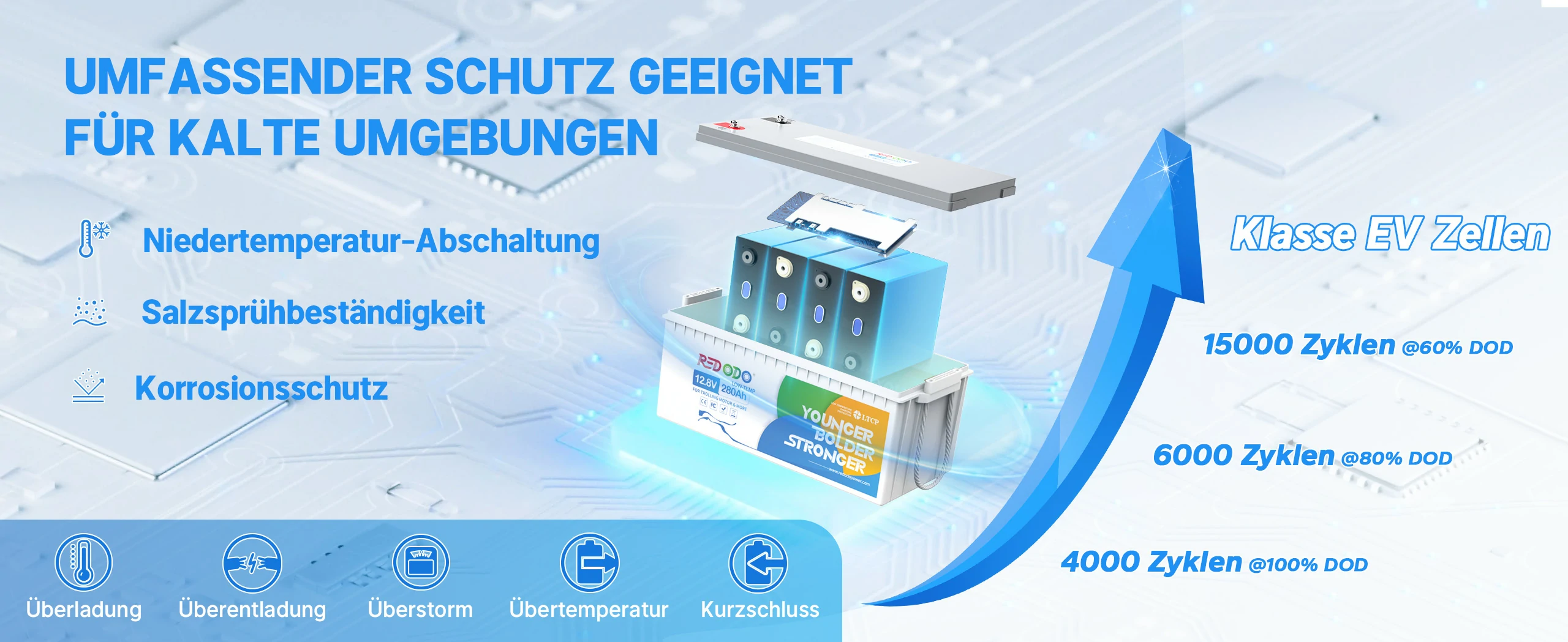 Redodo-12V-280Ah-Low-Temp-Tiefzyklus-LiFePO4-Batterie-BMS-8-Arten-Schutz