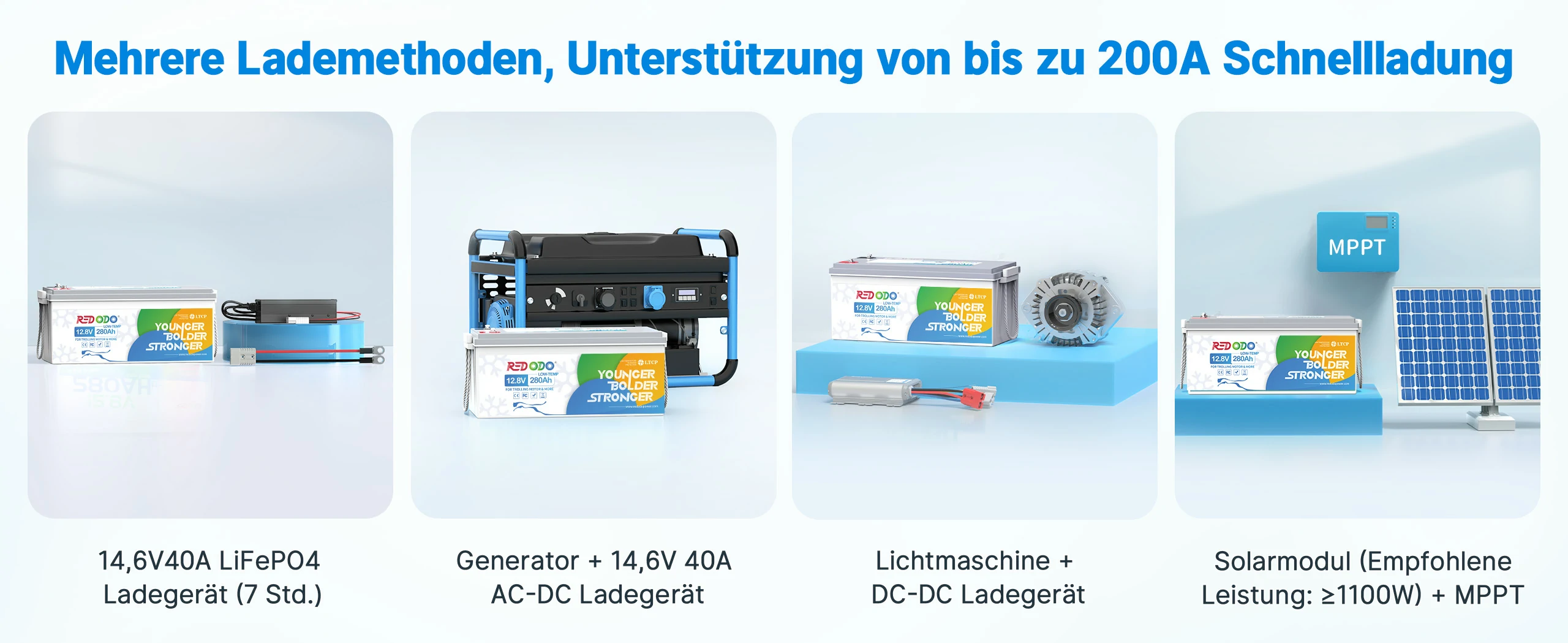 Redodo-12V-280Ah-Low-Temp-Tiefzyklus-LiFePO4-Batterie-Lademethoden