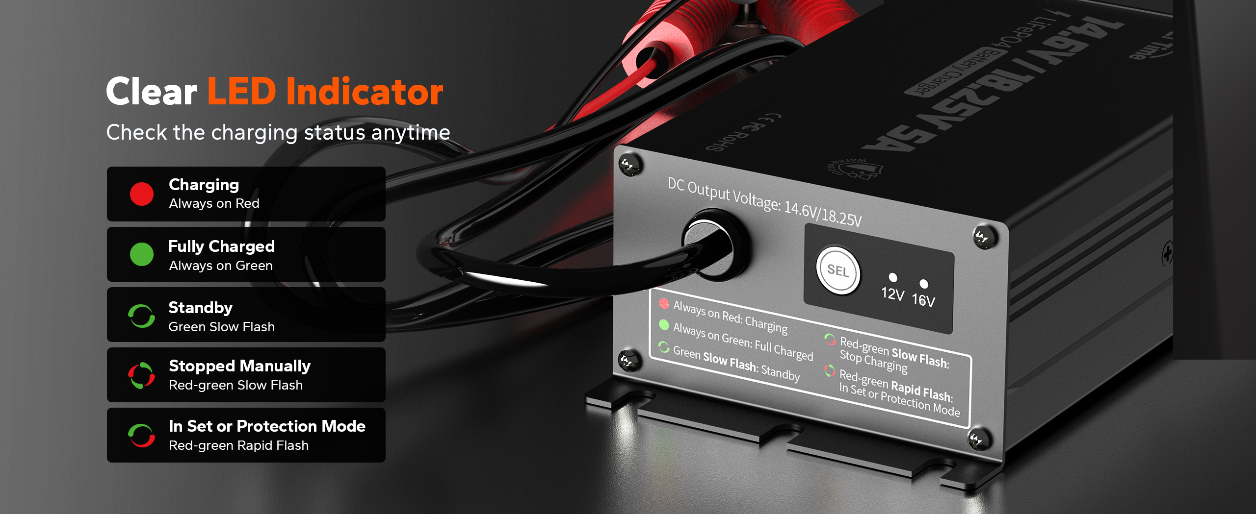 clear led indicator of litime 12v/16v lithium battery charger