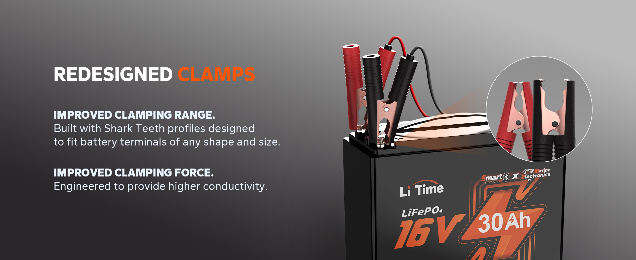 improved clamps range and force of litime 12v/16v 5a waterproof lithium battery charger