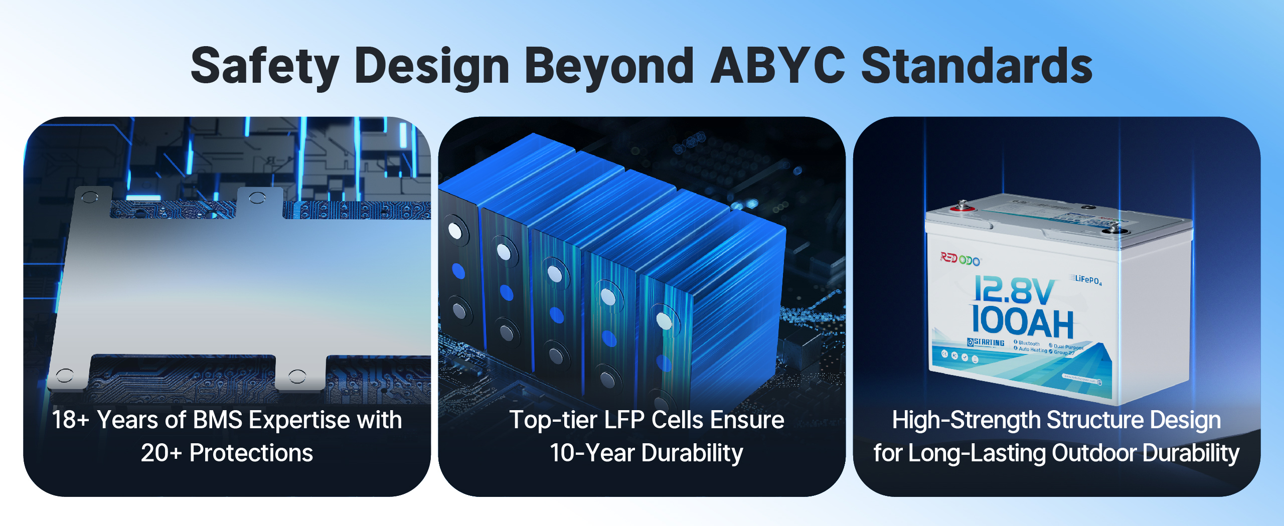 safety design of Redodo 12V 100Ah Group 27 dual purpose 900 CCA marine battery