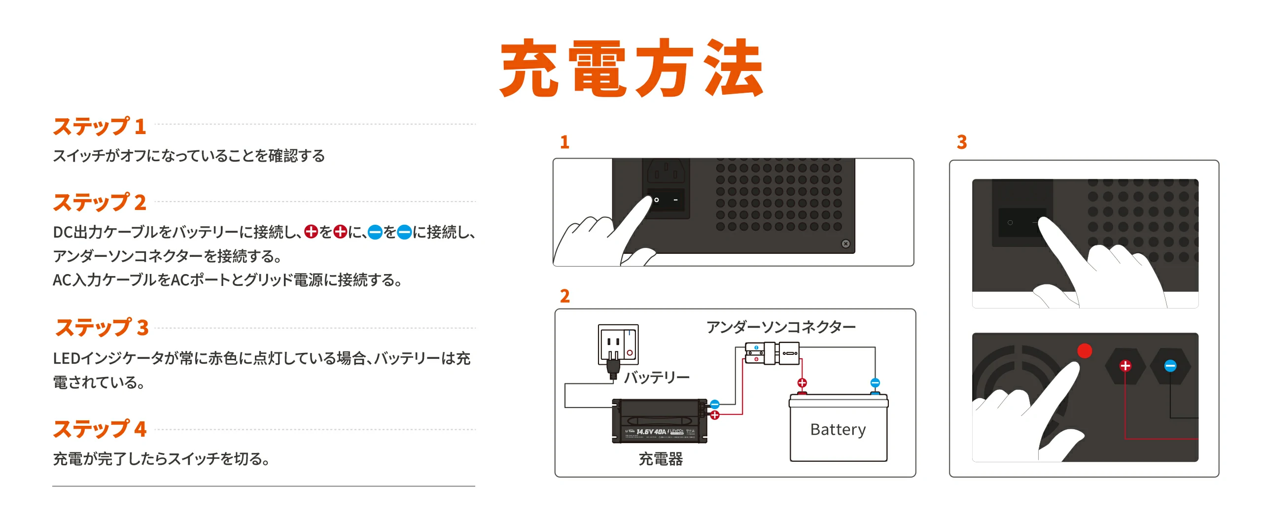 14.6V 40A車バッテリー充電器の充電方法について