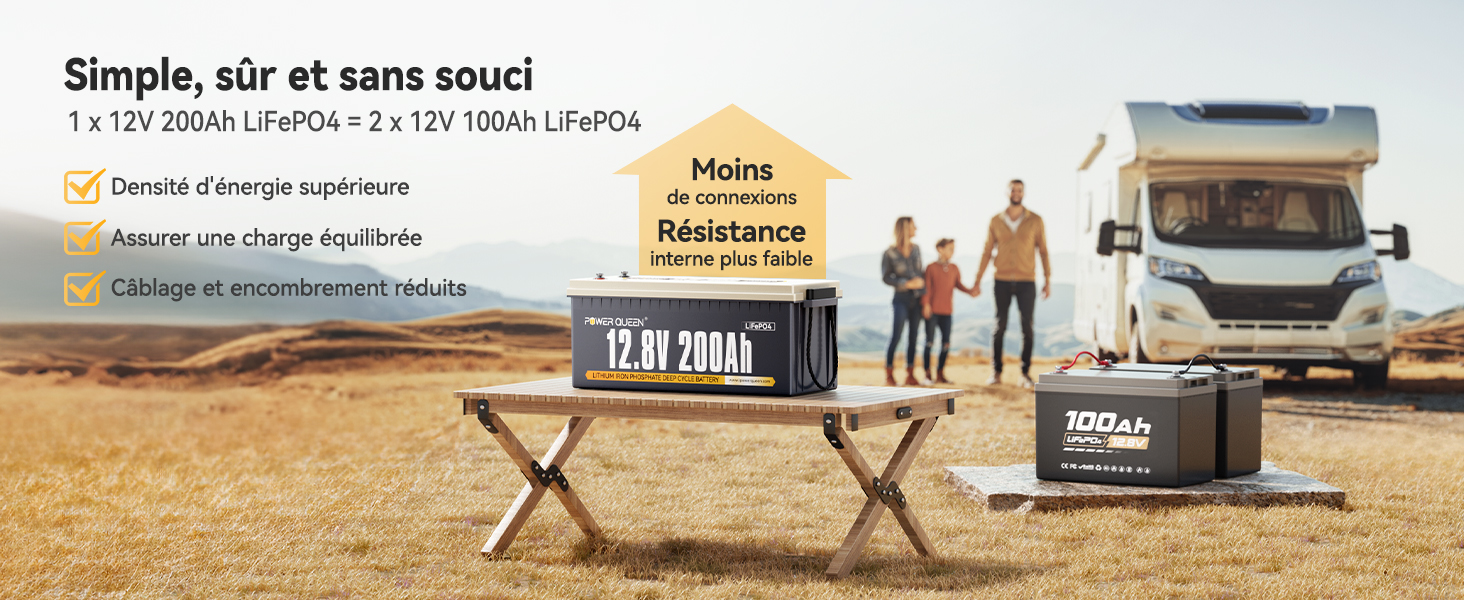 Batterie LiFePO4 12V 200Ah, BMS 100A
