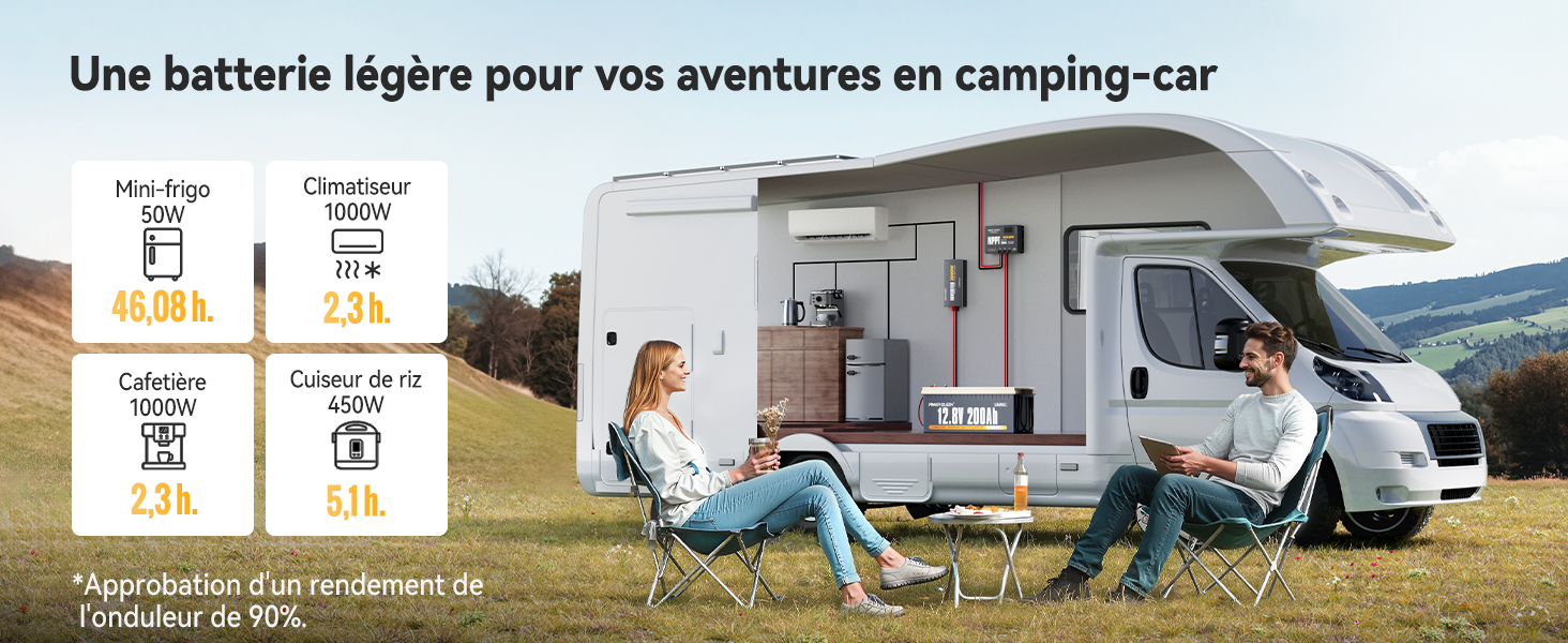 batterie lithium 12v 200ah camping-car
