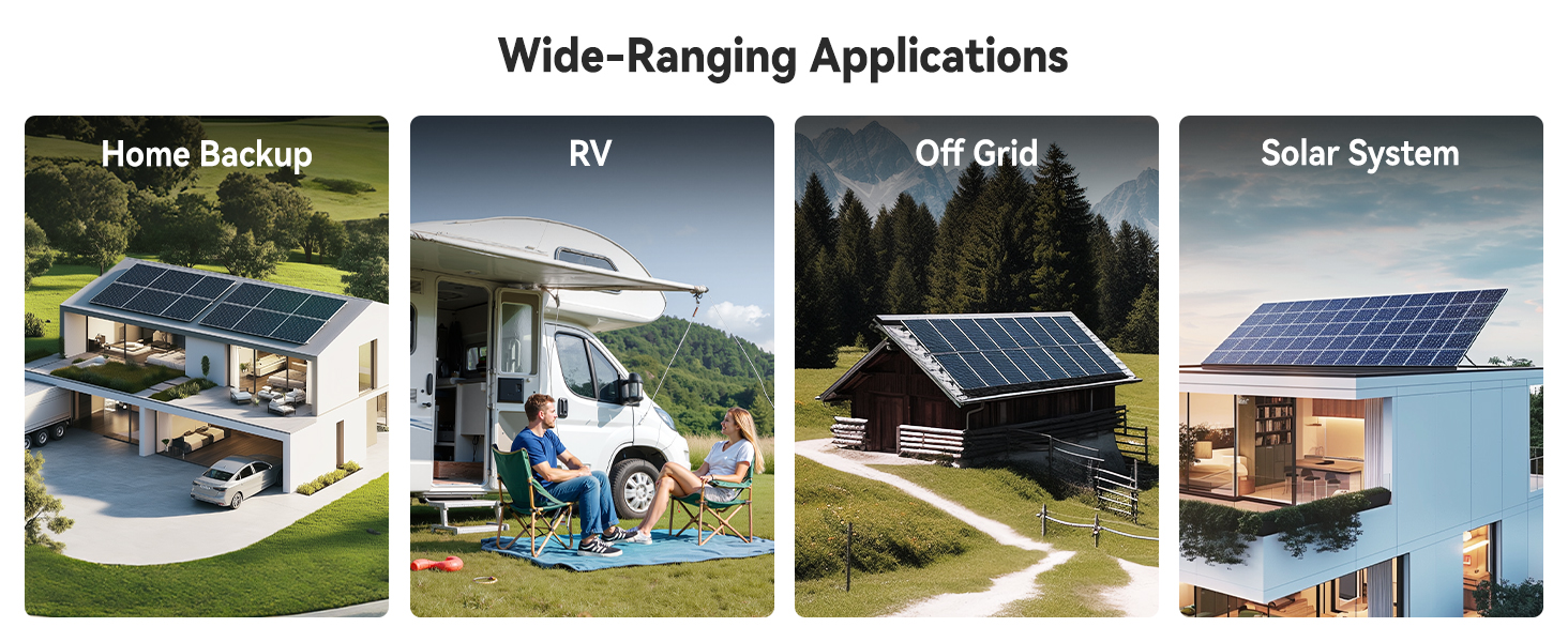 Wide-ranging use of Power Queen 410Ah battery for RVs, solar homes, off-grid cabins, and energy backup
