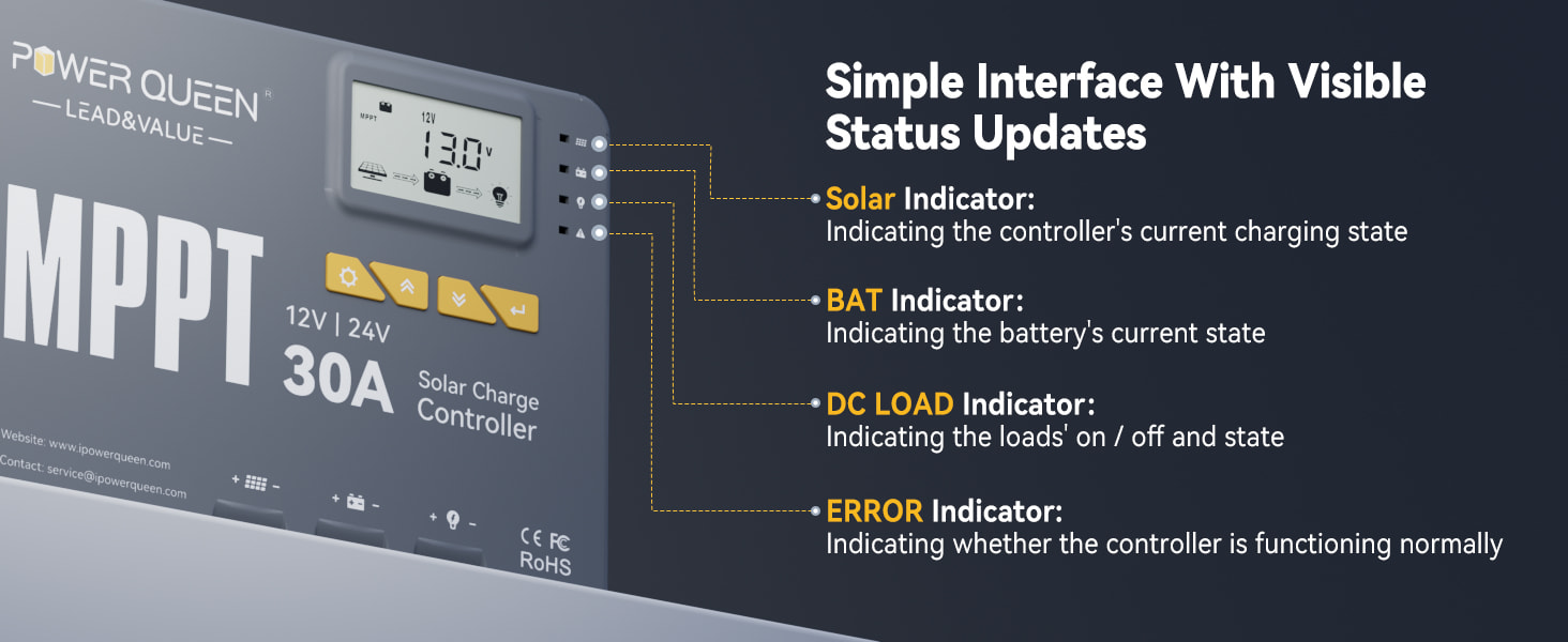 battery monitor solar charge controller