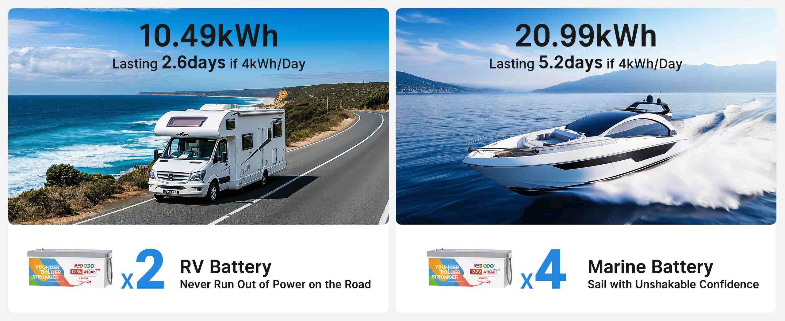 12V 410Ah Lithium LiFePO4 Battery