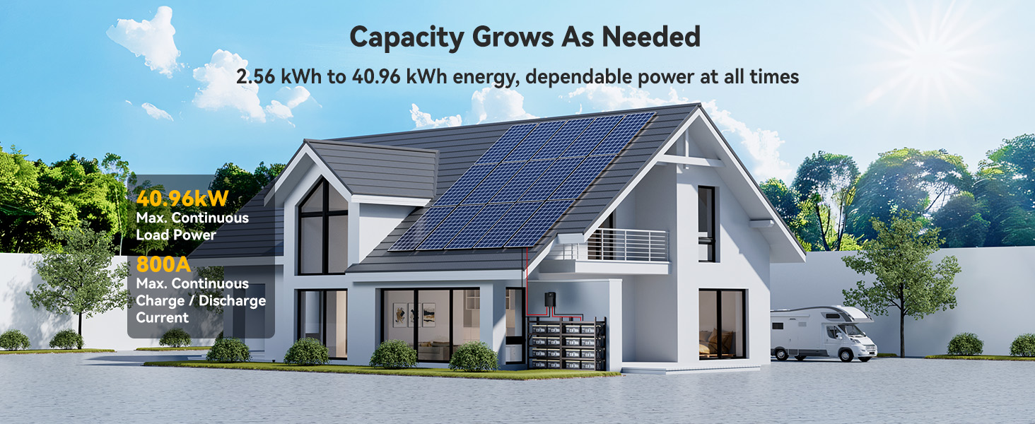 Modular home solar battery system using Power Queen 12.8V 200Ah Plus LiFePO4 batteries, expandable from 2.56kWh to 40.96kWh with 800A charge/discharge capability