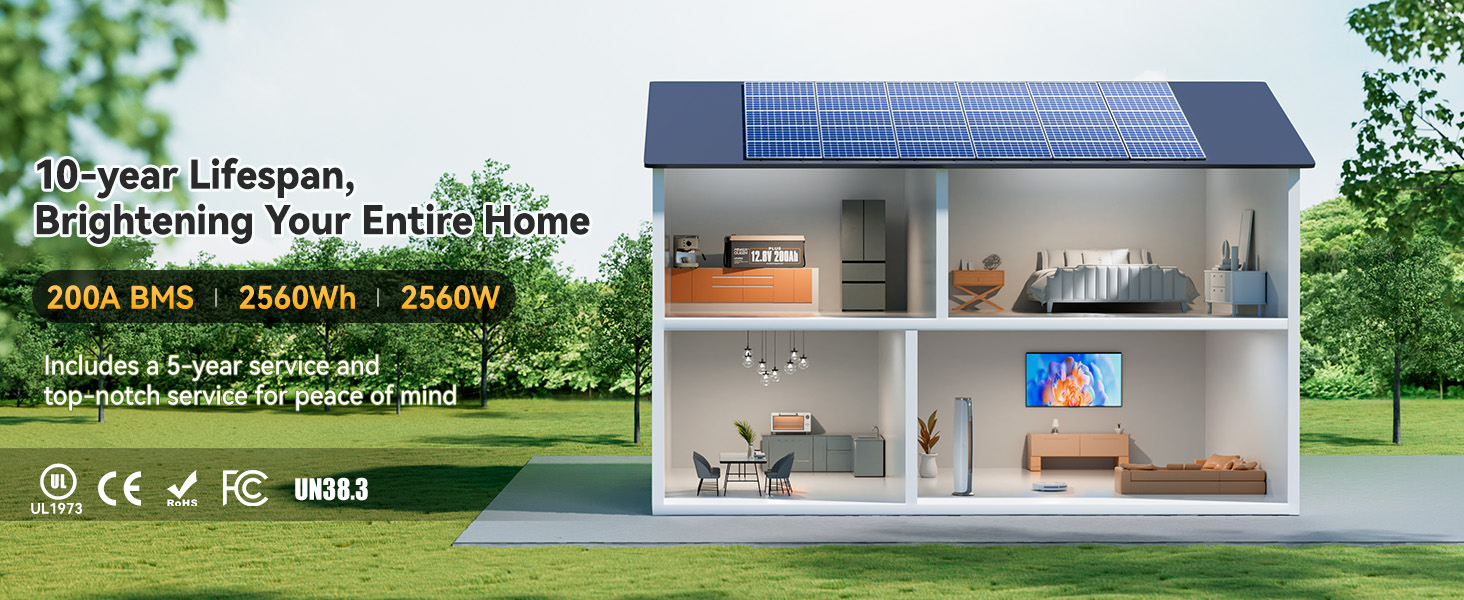 Power Queen 12.8V 200Ah LiFePO4 battery supports full-house energy needs with 10-year lifespan, 2560Wh capacity, 200A BMS, solar integration, and 5-year warranty