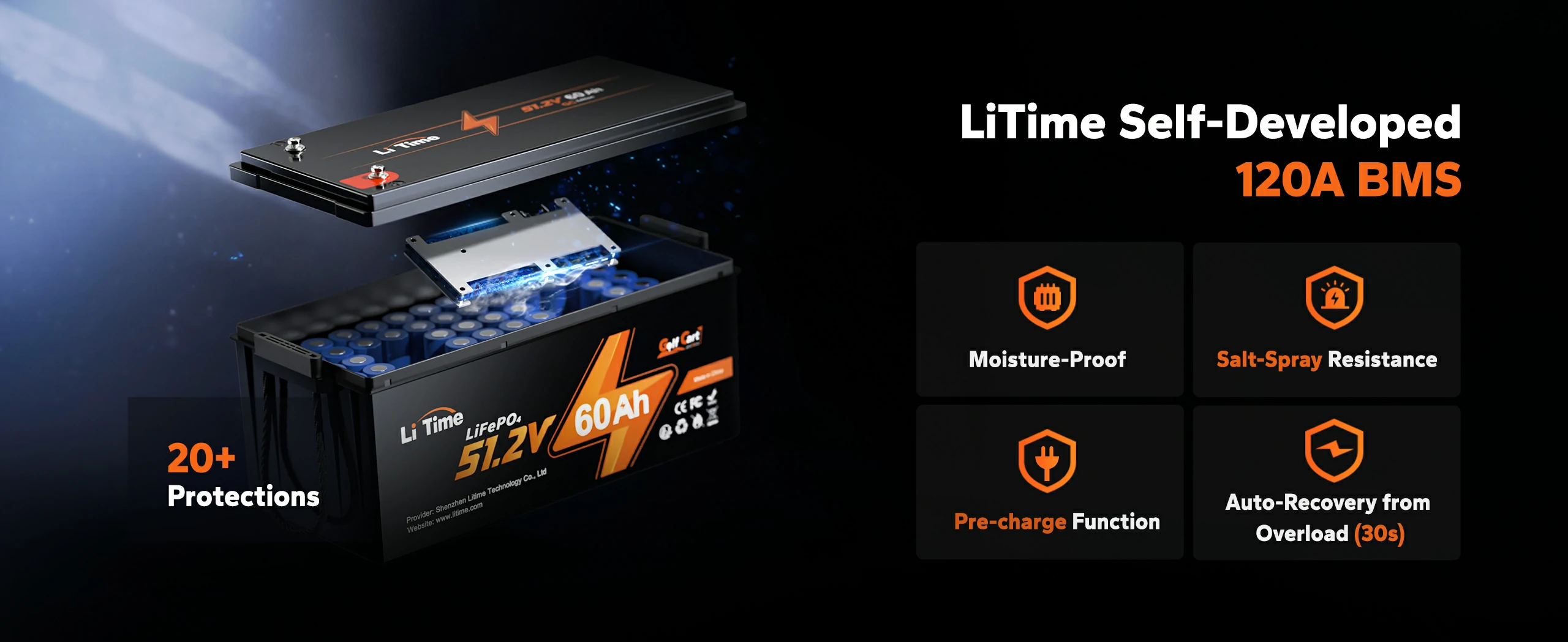 litime 51.2V battery's self-developed 120A BMS, featuring moisture-proof, salt-spray resistance, and auto-recovery