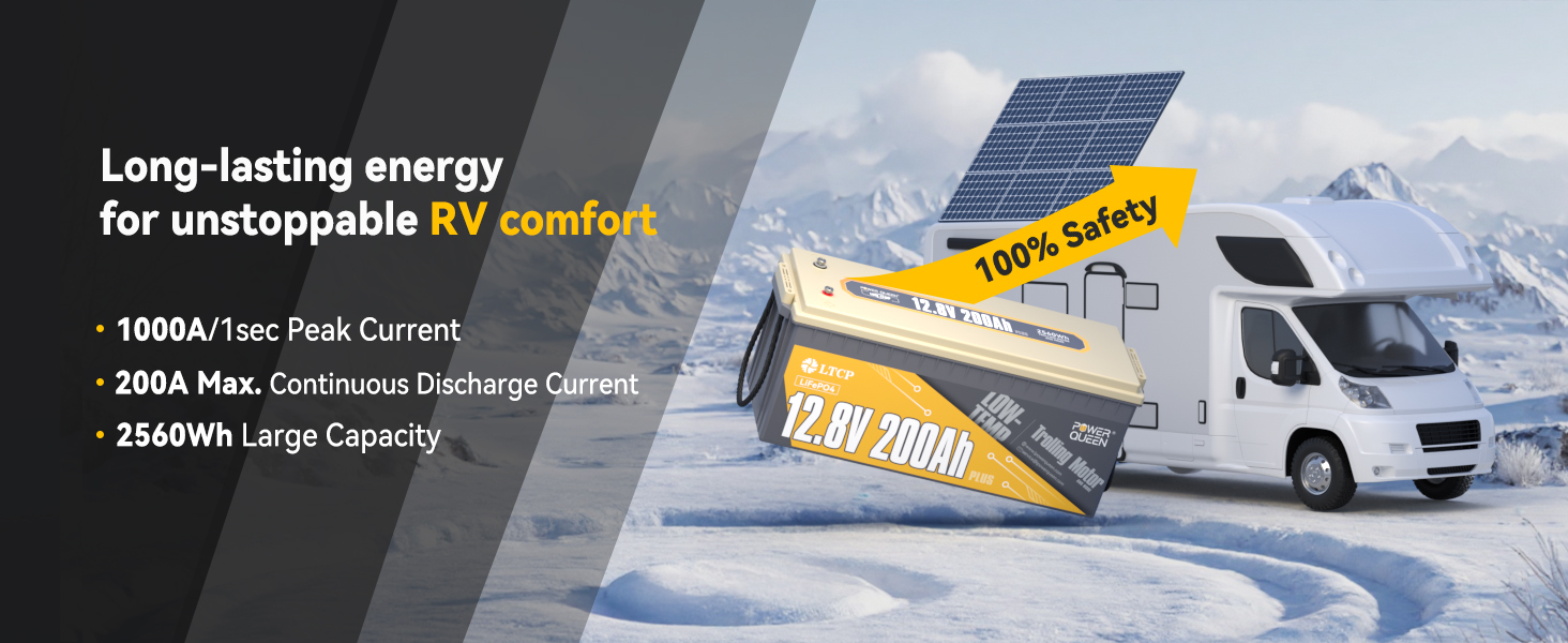 Power Queen 12V 200Ah PLUS Low-Temp lithium battery provides reliable winter RV power with 1000A peak and 2560Wh capacity