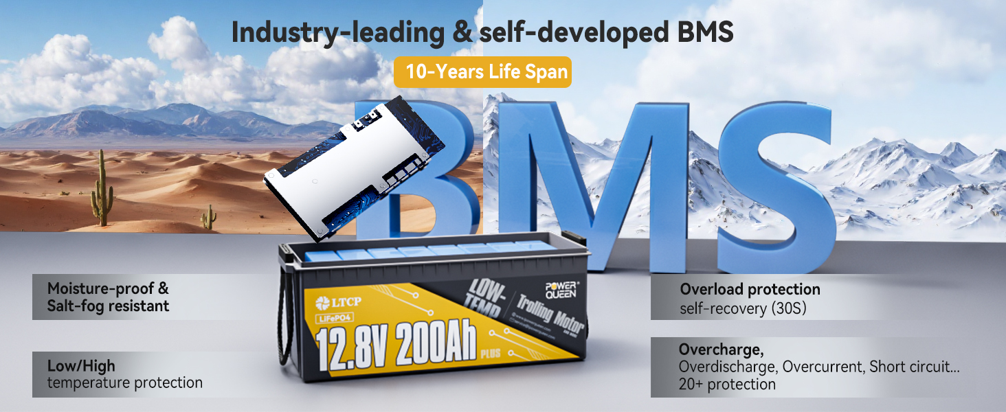 Advanced 200A BMS of Power Queen 12V 200Ah Low-Temp LiFePO4 battery with overcharge, overload, short-circuit, and thermal protection
