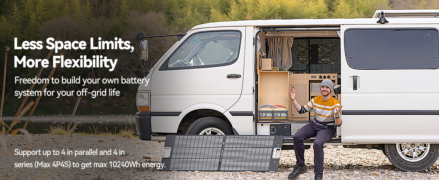 Off-grid camper setup powered by Power Queen 12V 50Ah lithium battery and solar panels